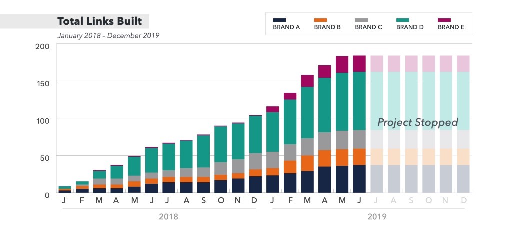 A screenshot of a cell phone

Description automatically generated