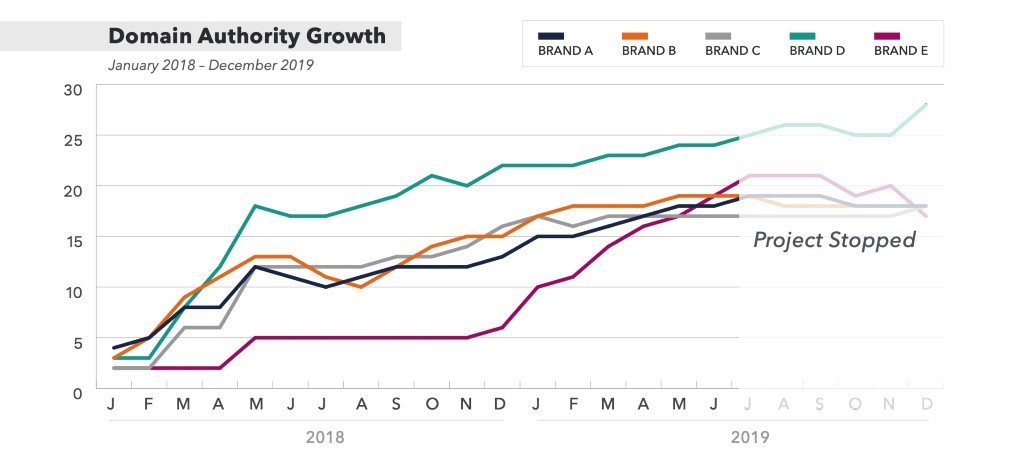 A close up of a map

Description automatically generated