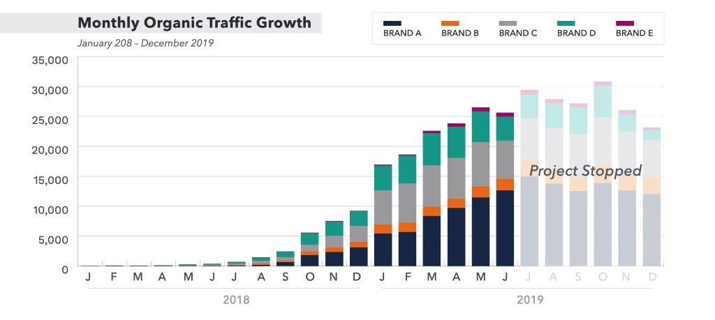 A screenshot of a cell phone

Description automatically generated