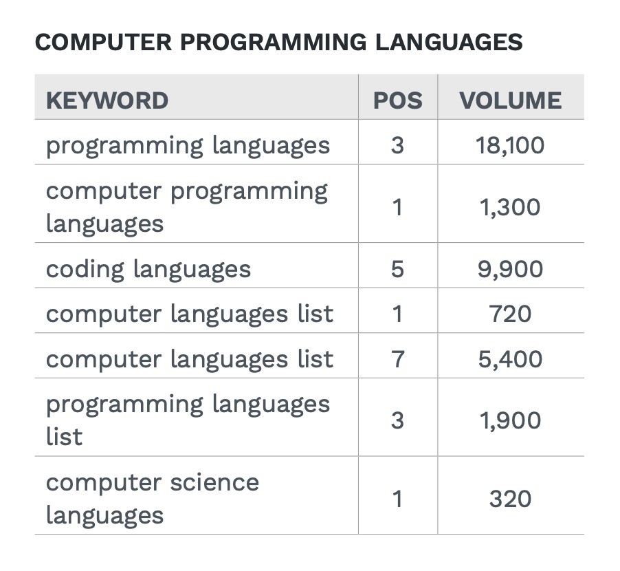 A screenshot of a cell phone

Description automatically generated