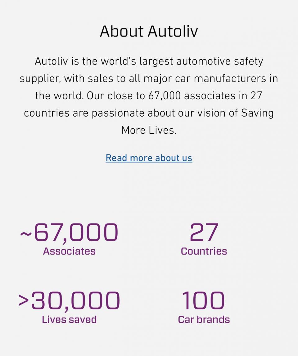 About Autoliv