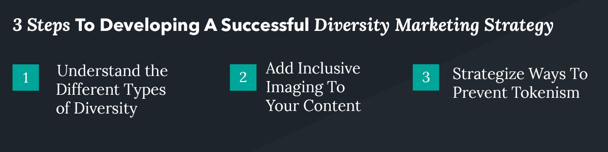 BlogSummary - DarkWhiteTeal.png