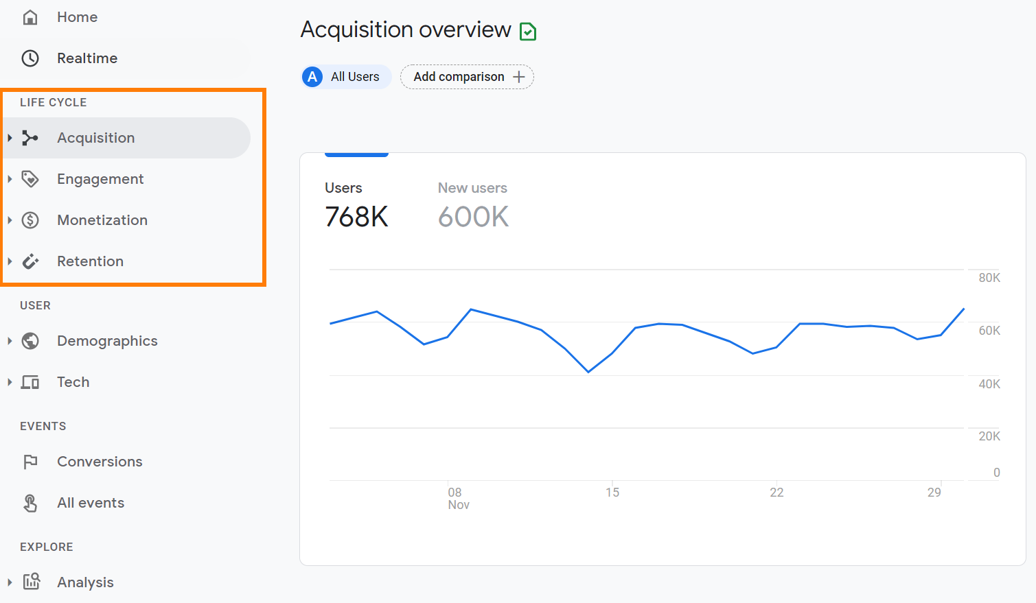 CustomerJourneyReporting (1).png