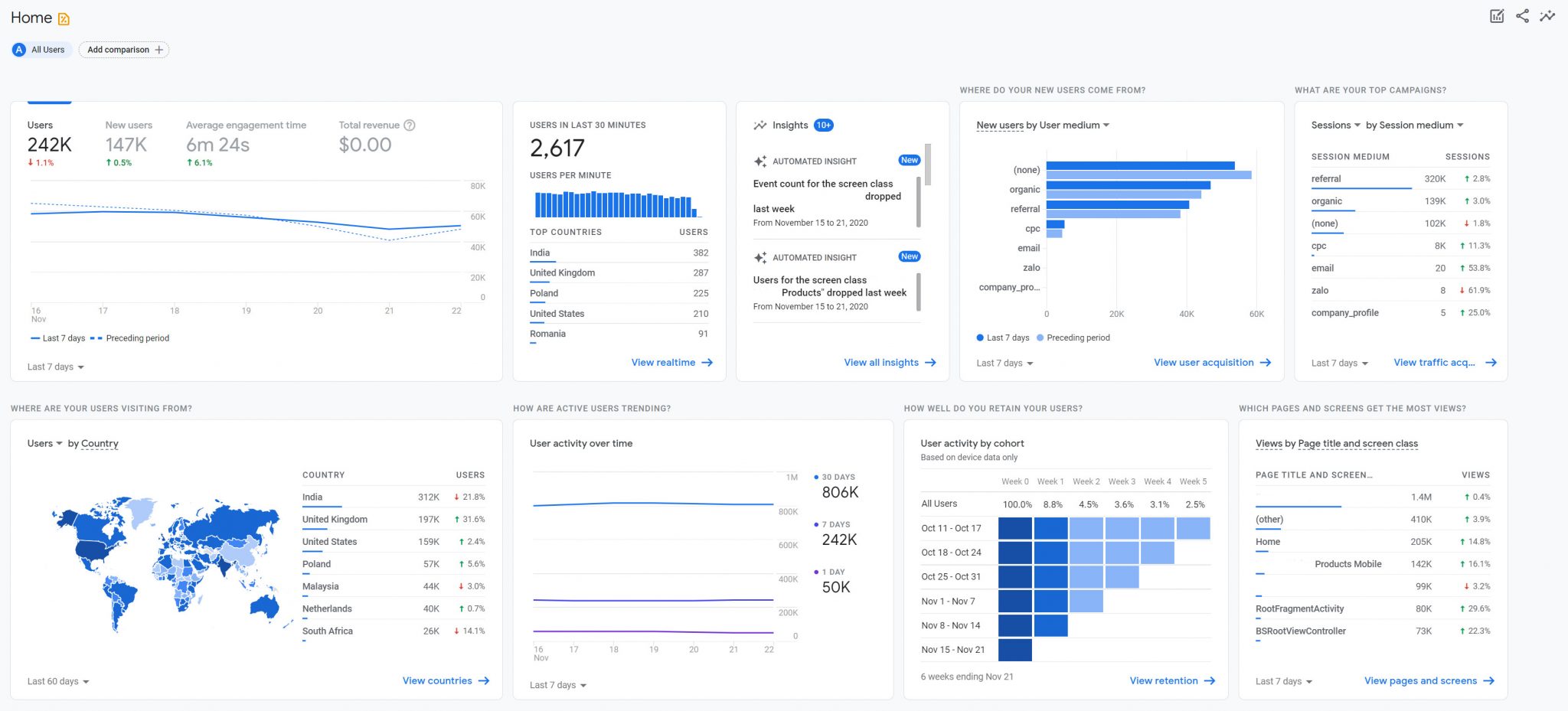 Google-Analytics-4-and-What-It-Means-For-Your-Business-2048x929.jpg