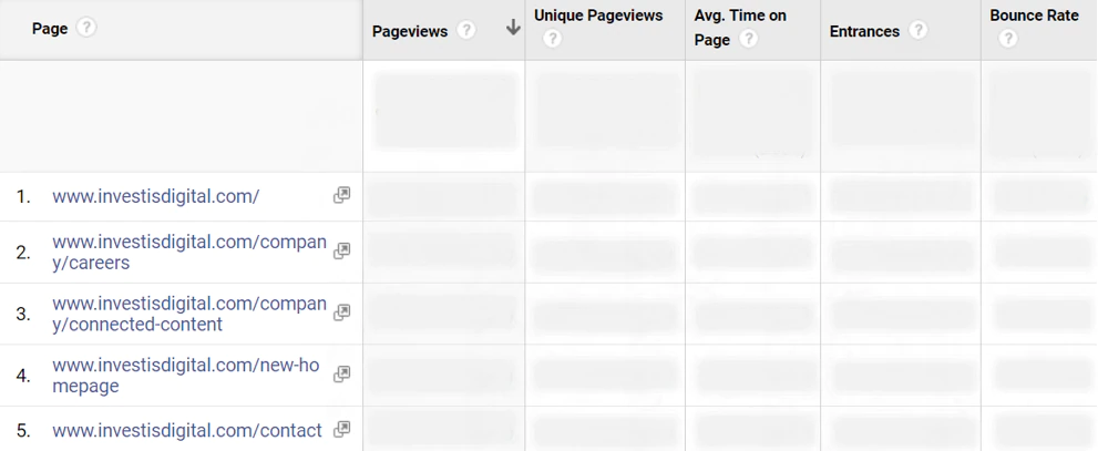 Using GA for Link Building (img 1).PNG