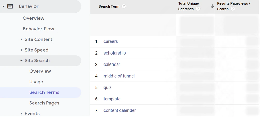 Using GA for Link Building (img 5).PNG