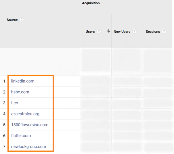 Using GA for Link Building (img 6).PNG