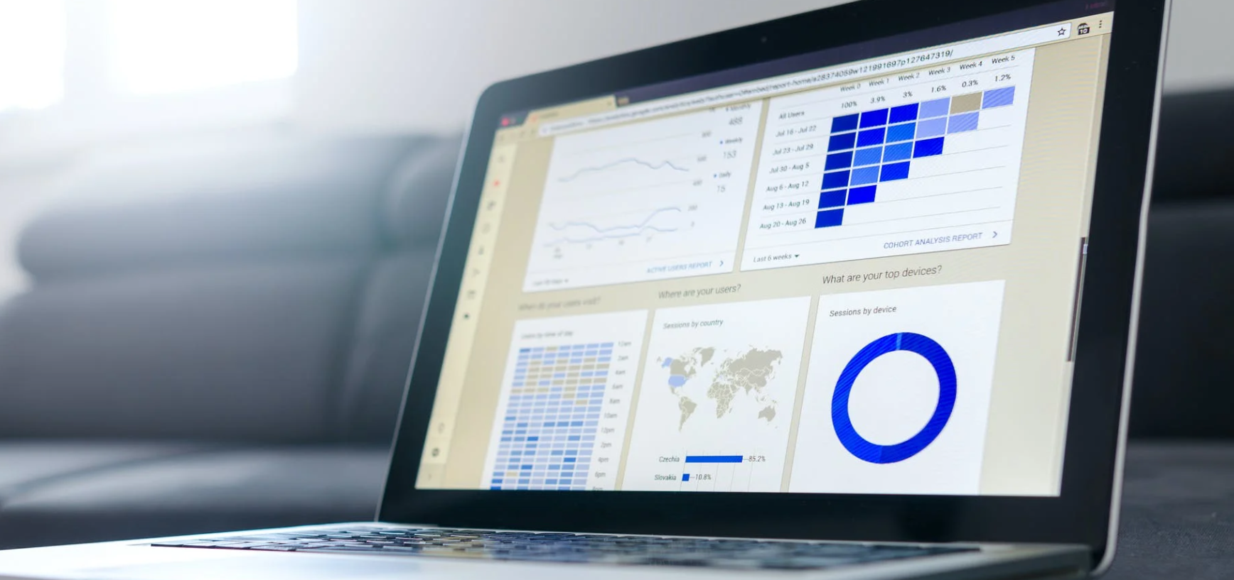 Where Should You Expect a Change in Performance.PNG