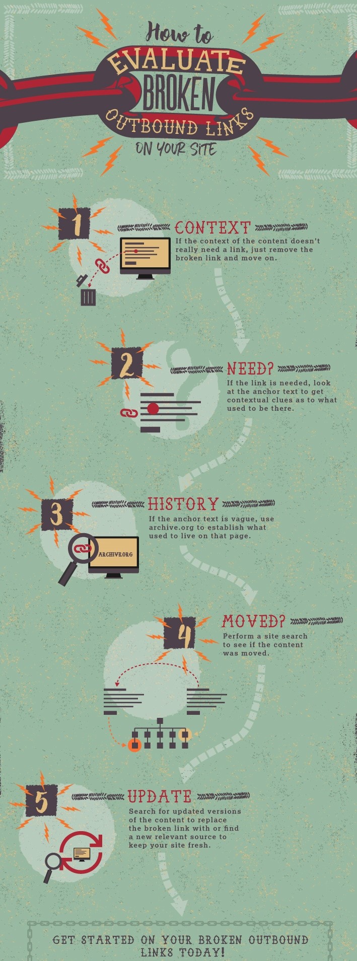 broken_links_image2b.jpg