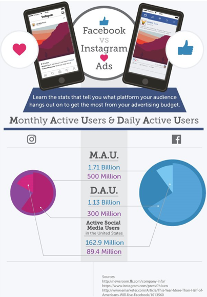 facebook_vs_instagram_image2b.png