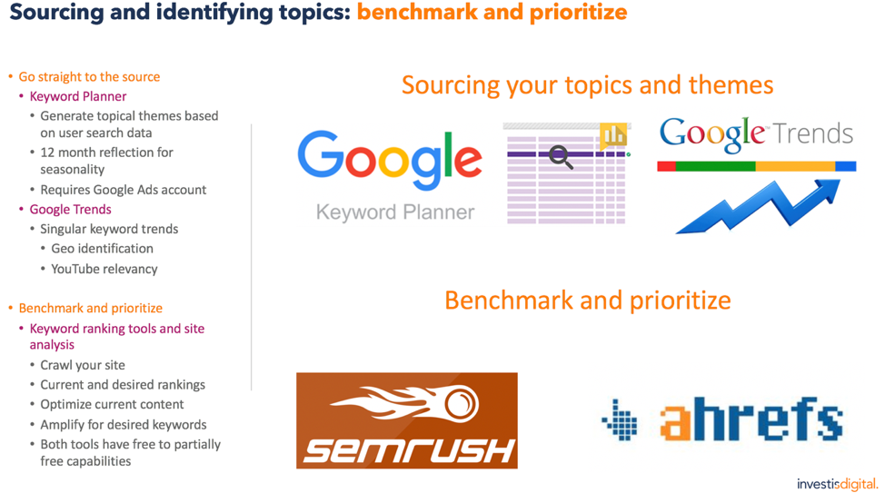 Content and the metrics that matter