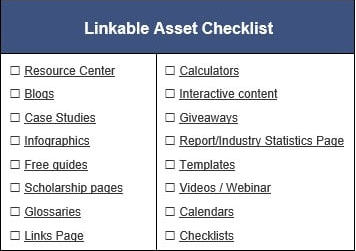 linkable asset checklist.PNG