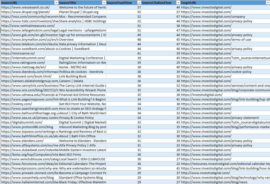 majestic data screenshot 2.png